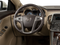 2012 Buick LaCrosse Base